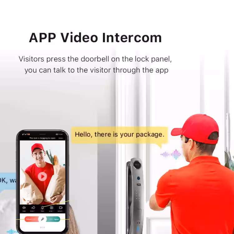 video intercom Fingerprint digital door lock with video intercom R17s (1)